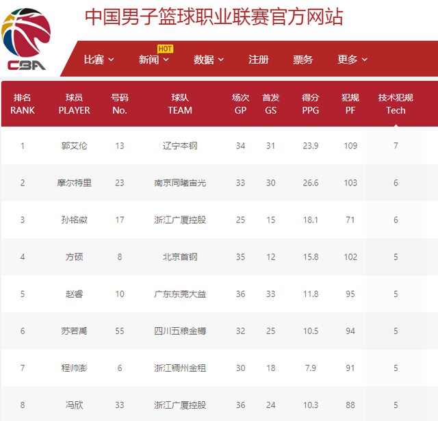 內馬爾的回
