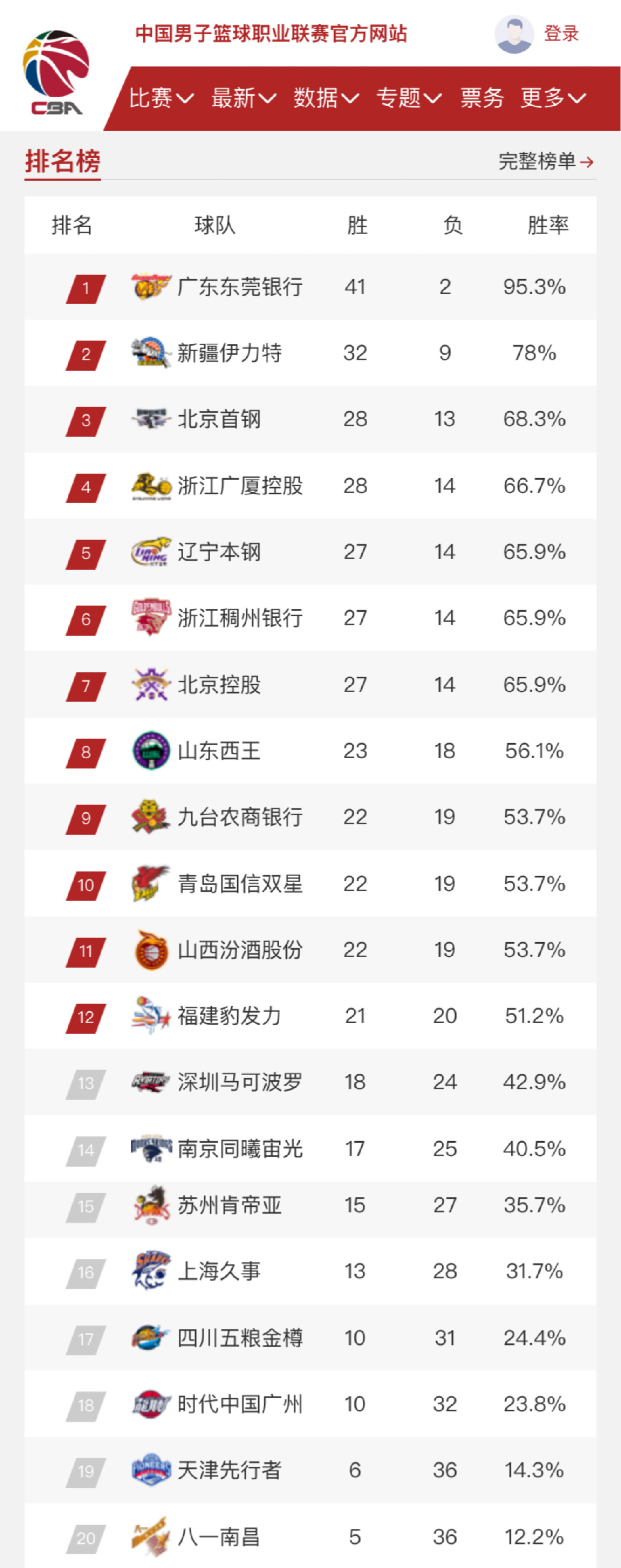 而莱比锡方