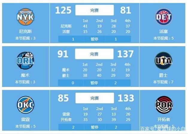 受激情