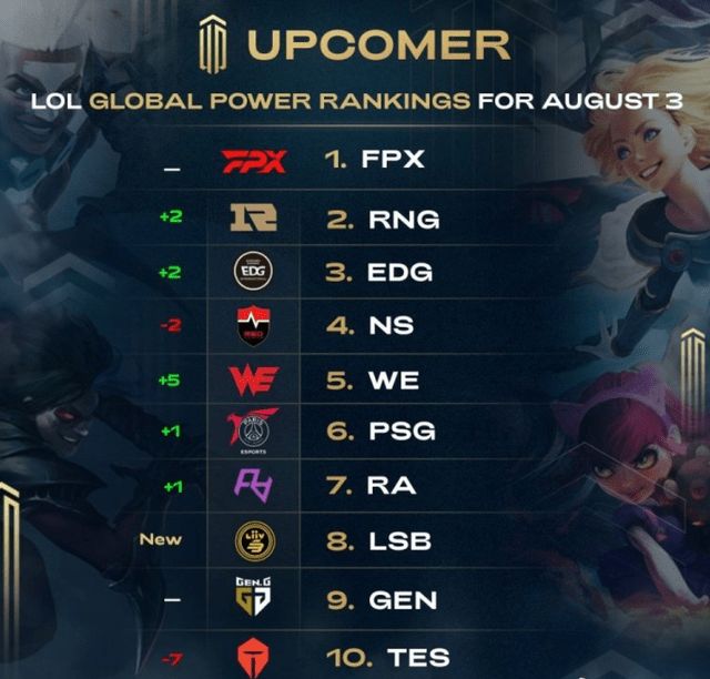 丝毫松懈 丝毫松懈